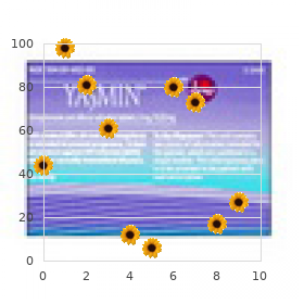 Malignant hyperthermia susceptibility type 4