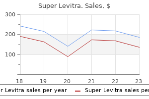 cheap 80 mg super levitra with mastercard