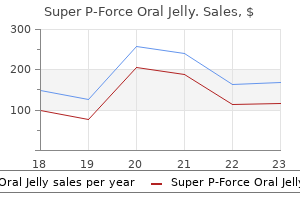 discount super p-force oral jelly 160 mg with visa