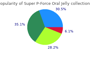 super p-force oral jelly 160 mg cheap otc