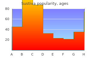 cheap sustiva 200 mg on-line