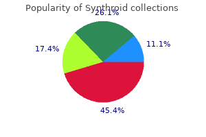 25 mcg synthroid cheap otc