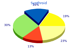 discount 75 mcg synthroid mastercard