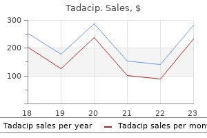 tadacip 20 mg order without a prescription