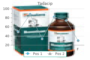 tadacip 20 mg generic