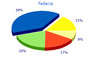 tadacip 20 mg purchase online