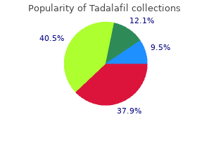 discount 10 mg tadalafil overnight delivery