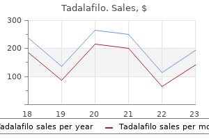 5 mg tadalafilo cheap overnight delivery