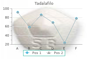 discount tadalafilo 5 mg online