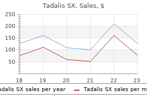 tadalis sx 20 mg buy low cost