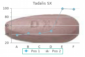 tadalis sx 20 mg generic fast delivery