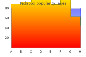 order 80 mg tadapox