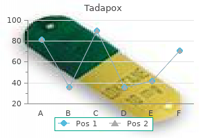 80 mg tadapox quality