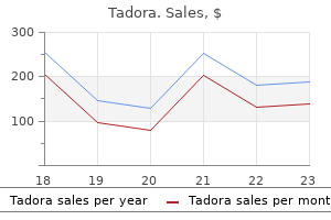 cheap tadora 20 mg with mastercard