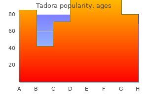 20 mg tadora amex