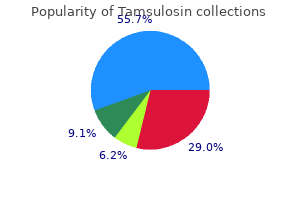 tamsulosin 0.4 mg mastercard