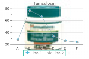 tamsulosin 0.4 mg buy free shipping