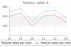 tastylia 20 mg order free shipping