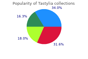 10 mg tastylia mastercard