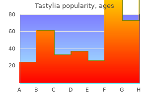 tastylia 10 mg purchase line