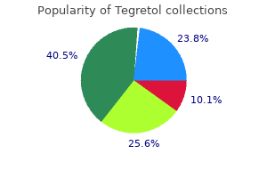 tegretol 100 mg on-line