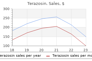 terazosin 1 mg discount free shipping