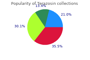 purchase terazosin 1 mg on-line