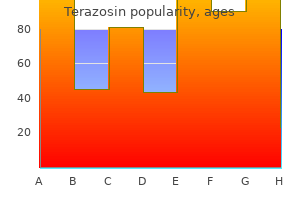 2 mg terazosin buy fast delivery