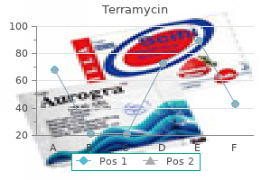 generic terramycin 250 mg without a prescription