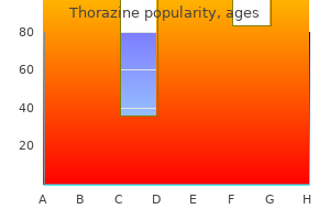 thorazine 100 mg buy line