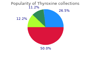 buy thyroxine 25 mcg with visa