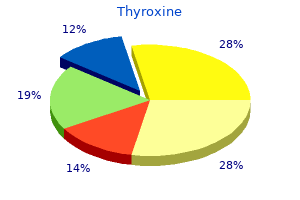 cheap 50 mcg thyroxine amex