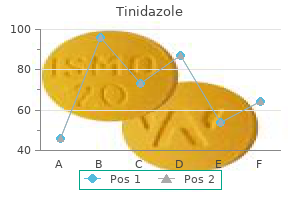 tinidazole 500 mg discount without a prescription