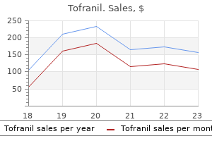 order tofranil 75 mg mastercard