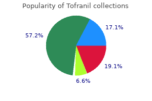 buy tofranil 75 mg with visa