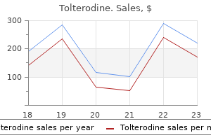 1 mg tolterodine order