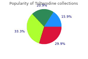 generic 4 mg tolterodine with mastercard