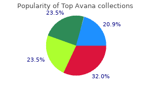 order 80 mg top avana mastercard