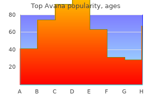 cheap 80 mg top avana overnight delivery