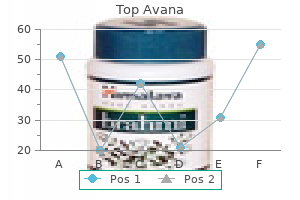 80 mg top avana discount with visa