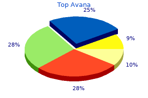 top avana 80 mg purchase amex