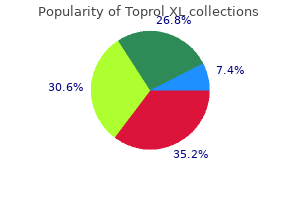 discount toprol xl 25 mg mastercard