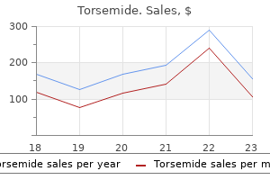 buy 20 mg torsemide amex