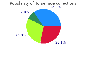 order torsemide 20 mg without a prescription