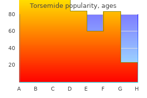 torsemide 20 mg effective