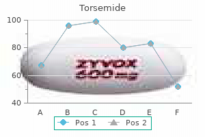 torsemide 20 mg buy generic on line