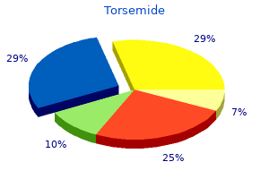 10 mg torsemide buy free shipping