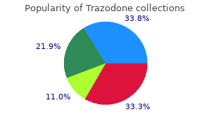 trazodone 100 mg cheap on line