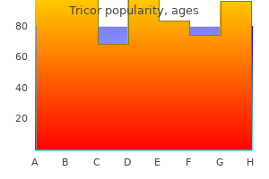 tricor 160 mg purchase line