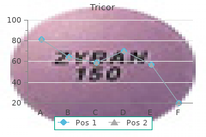 160 mg tricor effective